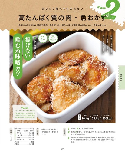 Part 2　高たんぱく質の肉・魚おかず／鶏むね肉／揚げない鶏むね味噌カツ