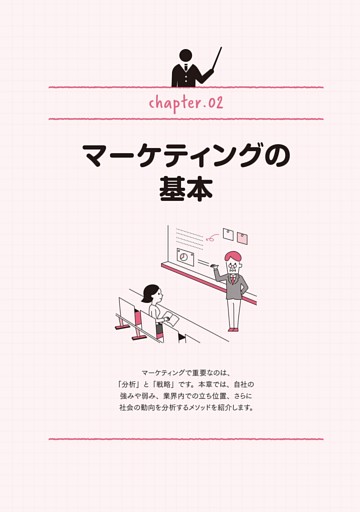 chapter.02 マーケティングの基本