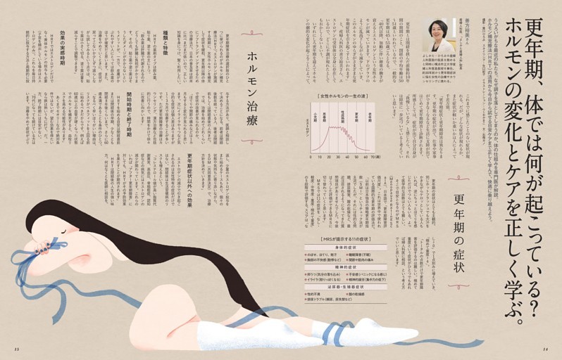更年期、体では何が起こっている？　ホルモンの変化とケアを正しく学ぶ。