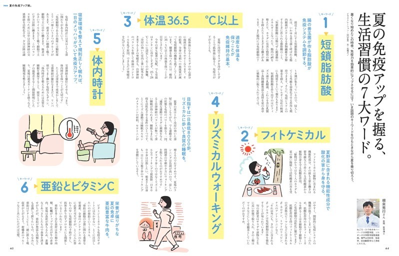 夏の免疫アップを握る、生活習慣の7大ワード。 (クロワッサン) | dマガジン