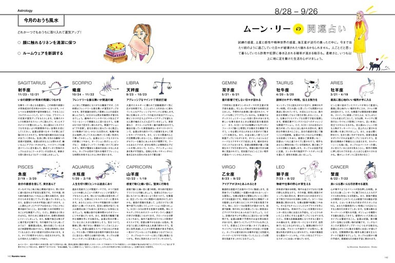 ムーン・リーの開運占い