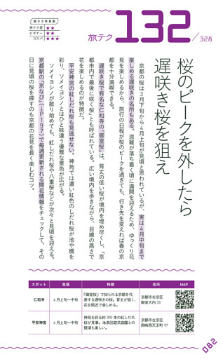 ●桜のピークを外したら遅咲き桜を狙え