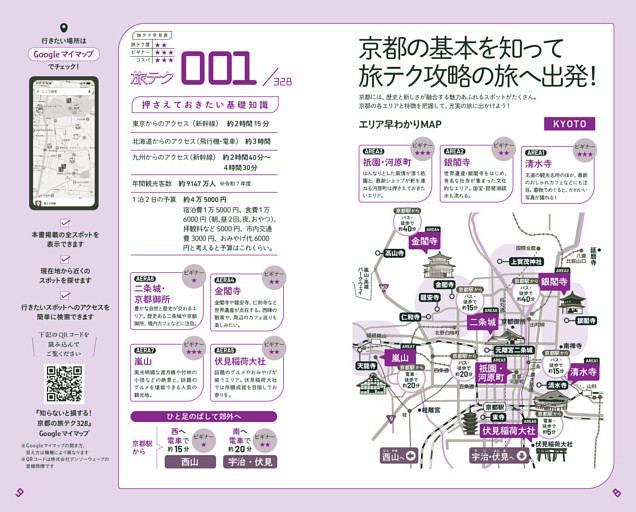 ●京都の基本を知って旅テク攻略の旅へ出発！