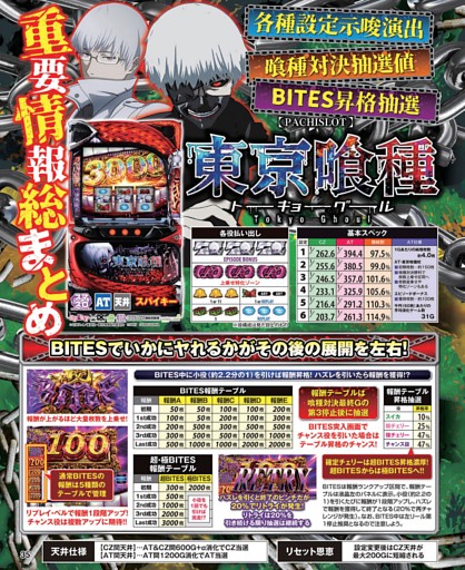 L 東京喰種 (パチスロ必勝ガイド) | dマガジン