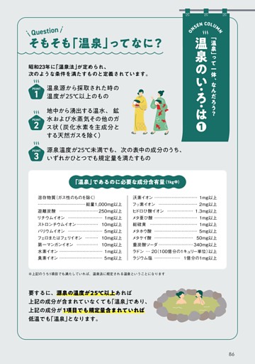 温泉のい･ろ･は①