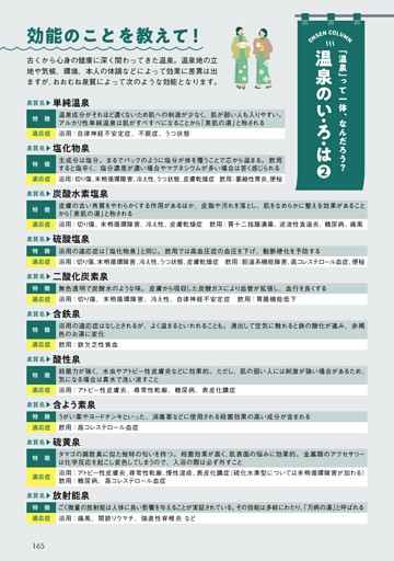 温泉のい･ろ･は②