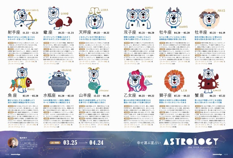 幸せ運ぶ星占い Astrology