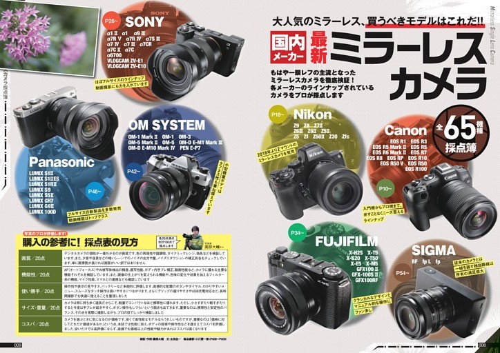 最新ミラーレスカメラ 61機種採点簿