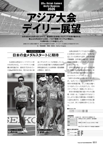 アジア大会 デイリー展望