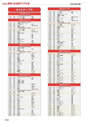 アジア大会 タイムテーブル