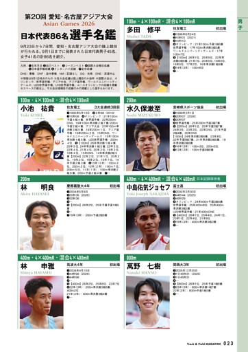 アジア大会 日本代表86名選手名鑑