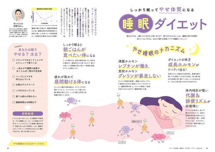 しっかり眠ってやせ体質になる　睡眠ダイエット