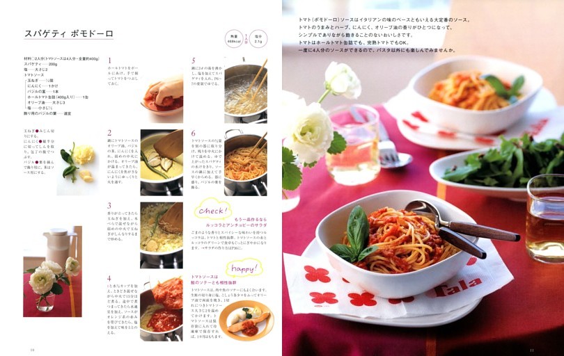 スパゲティ ポモドーロ