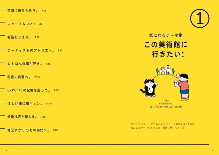 ①気になるテーマ別　この美術館に行きたい！