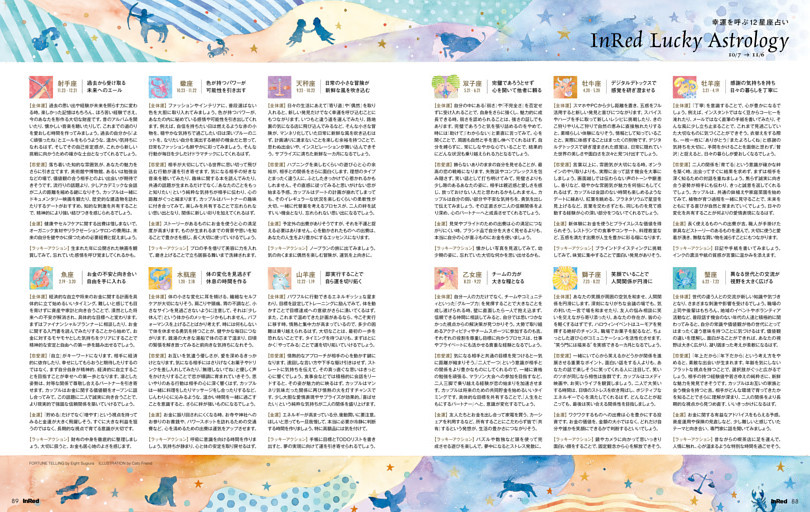 幸運を呼ぶ12星座占い
