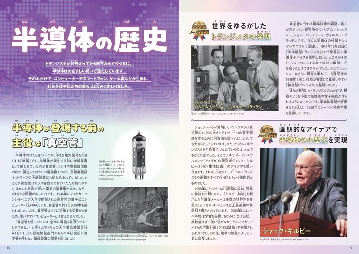 半導体の歴史