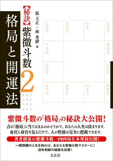 【秘訣】紫微斗数2 格局と開運法