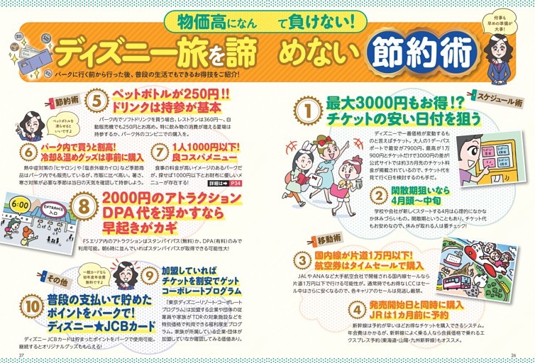 ディズニー旅を諦めない節約術