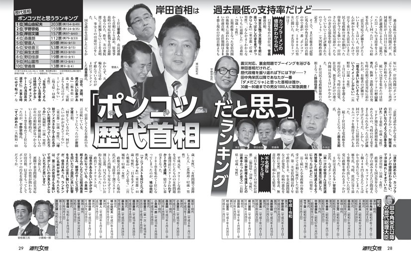 〈1000人アンケート〉「ポンコツ」だと思う歴代首相ランキング