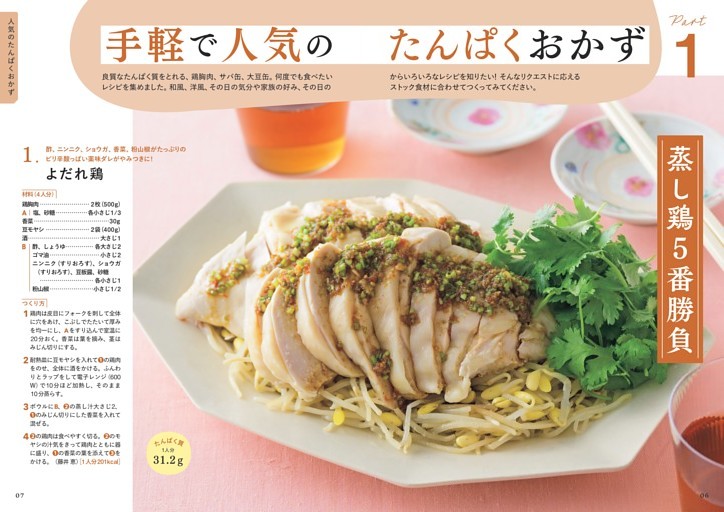 Part1　手軽で人気のたんぱくおかず