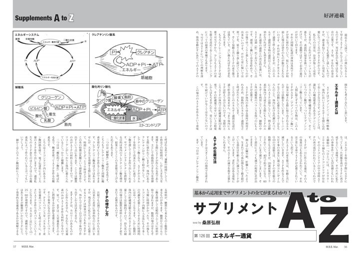 サプリメントAtoZ◎桑原弘樹　エネルギー通貨