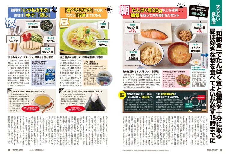 太らない食生活　「和朝食」でたんぱく質と糖質を十分に取る 昼は好きなものを15時までに
