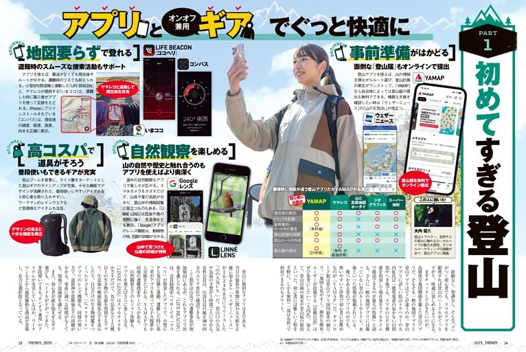 【Part1】初めてすぎる登山 アプリで山を登る7ステップ