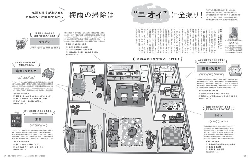 梅雨の掃除は“ニオイ”に全振り！