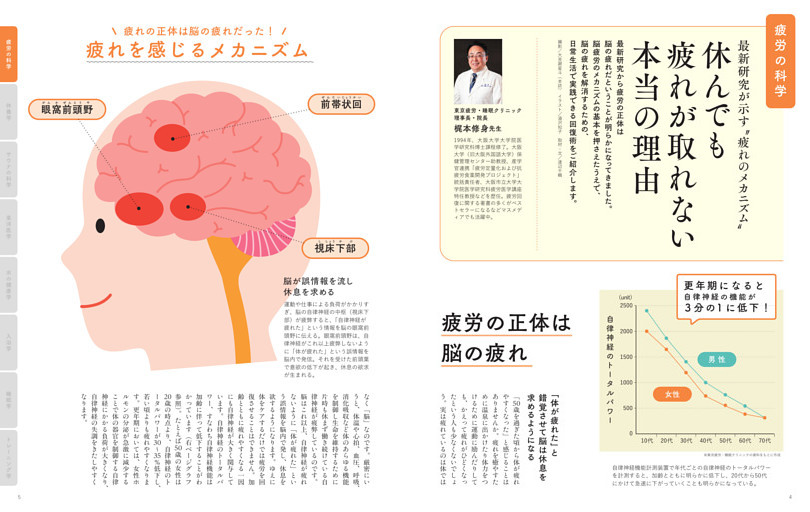 疲労の科学　休んでも疲れが取れない本当の理由