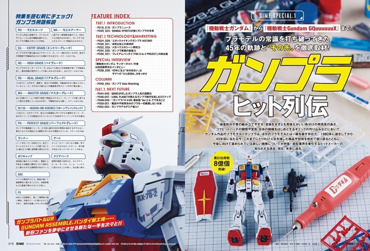 ガンプラヒット列伝