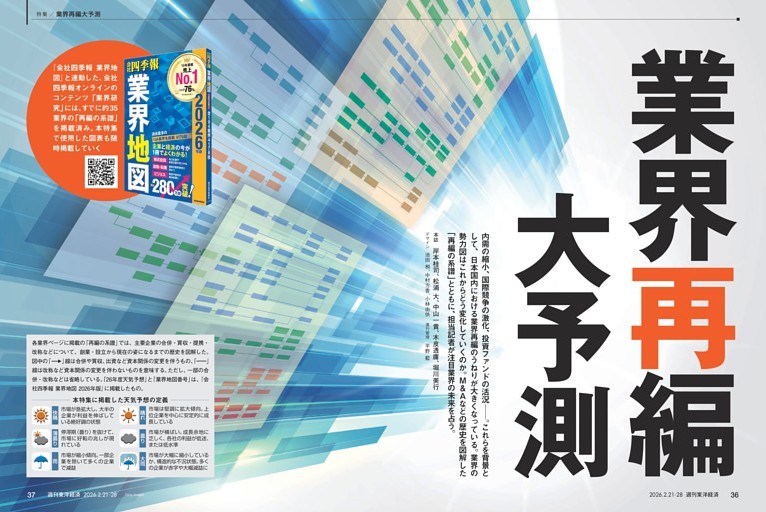 特集／業界再編大予測