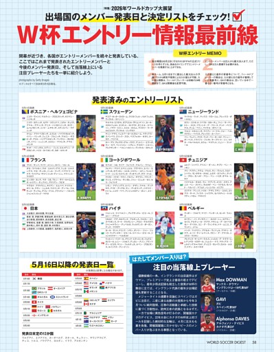 出場国のメンバー発表日と決定リストを掲載 W杯エントリー情報最前線