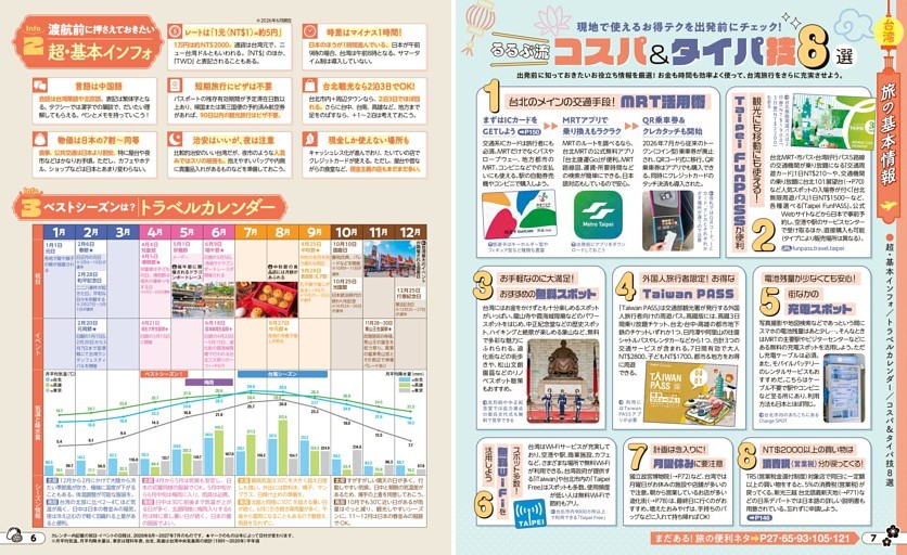 台湾旅の基本情報／超・基本インフォ／トラベルカレンダー／コスパ＆タイパ技8選