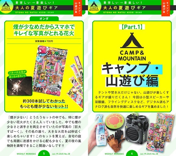 【Part.1】キャンプ・山遊び編