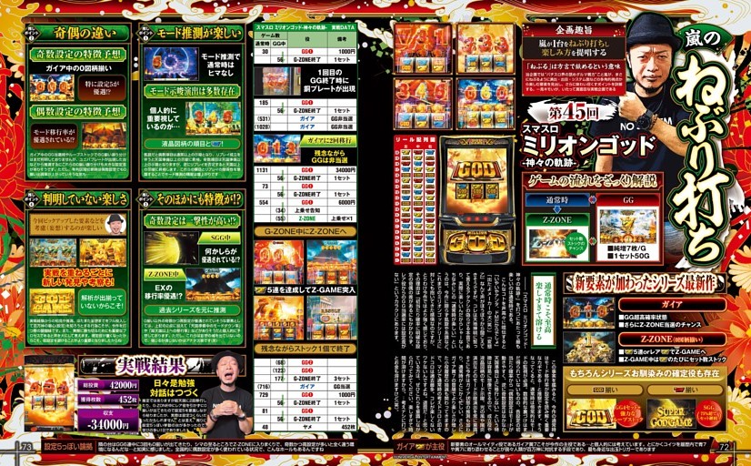 嵐のねぶり打ち