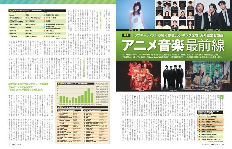 特集　トップアーティストが続々参戦、ランキング席巻、海外進出も加速 アニメ音楽最前線