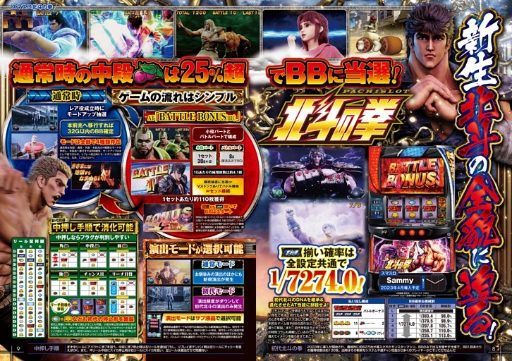 スマスロ北斗の拳