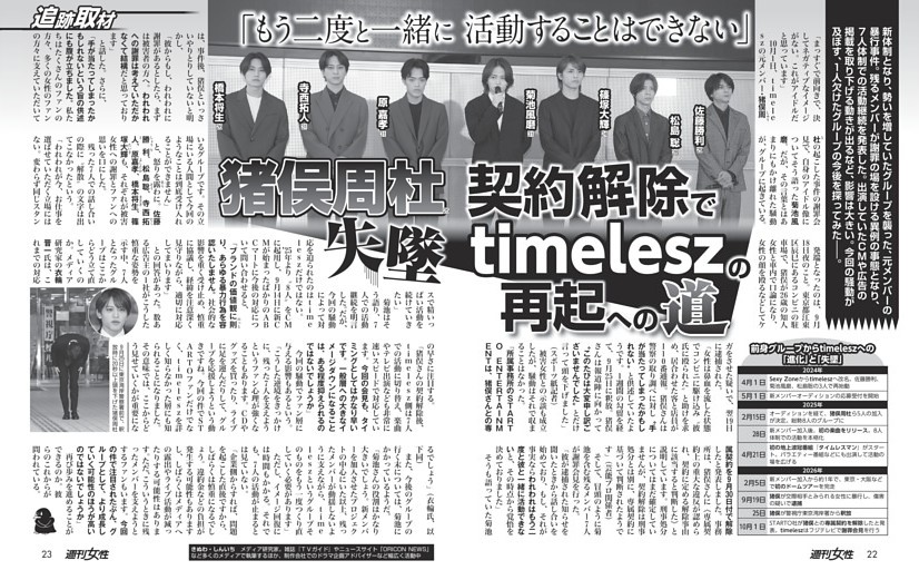 【猪俣周杜（25）契約解除】失墜timeleszの再起への道