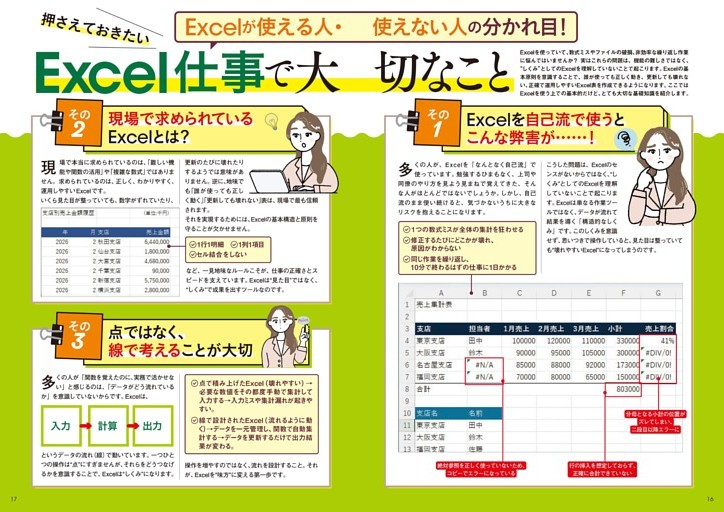 Ｅｘｃｅｌが使える人・使えない人の分かれ目！　押さえておきたい　Ｅｘｃｅｌ仕事で大切なこと