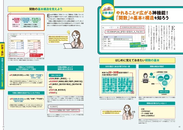 計算・集計／やれることが広がる神機能！　「関数」の基本と構造を知ろう