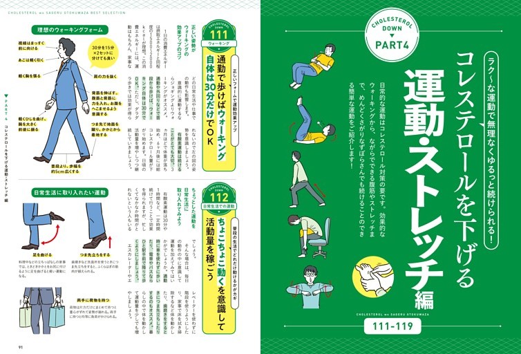 コレステロールを下げる 運動・ストレッチ 編 