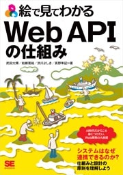 絵で見てわかるWeb APIの仕組み