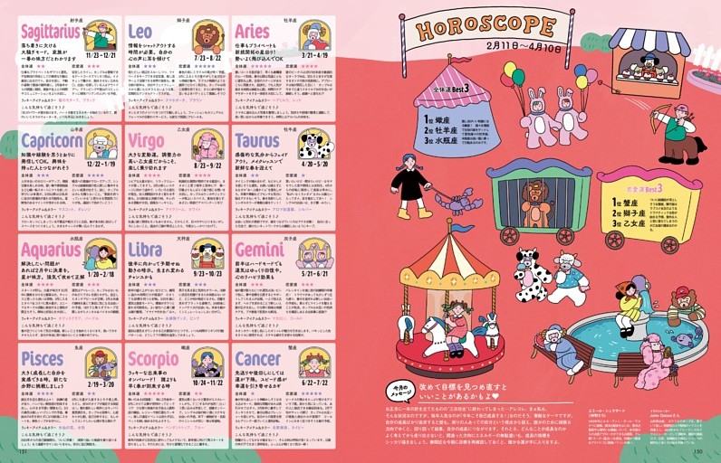 エミール・シェラザードの星占い