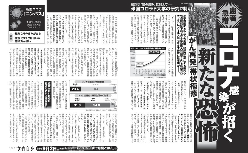 患者急増 コロナ感染が招く新たな恐怖「がん再発」「帯状疱疹」