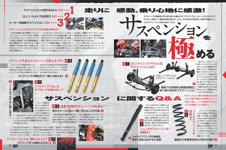 「サスペンションを極める」ジムニーと対話する一体感を手に入れろ！