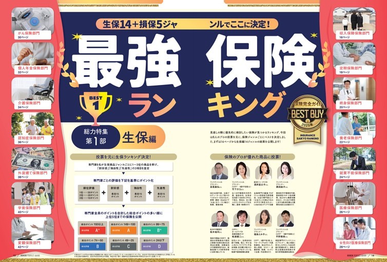 最強保険ランキング