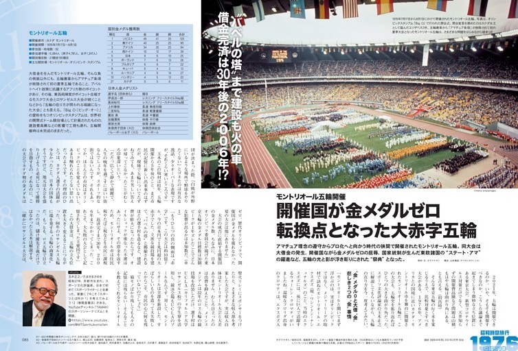モントリオール五輪開催