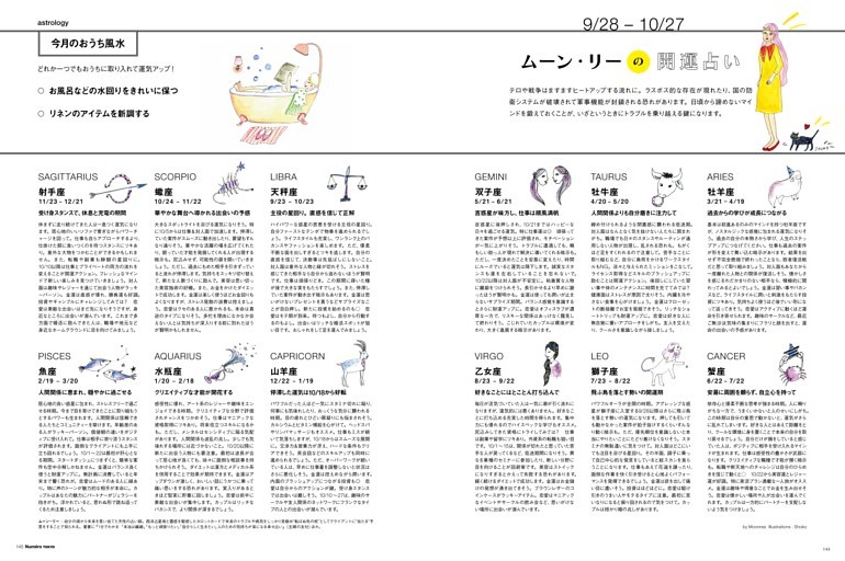 ムーン・リーの開運占い