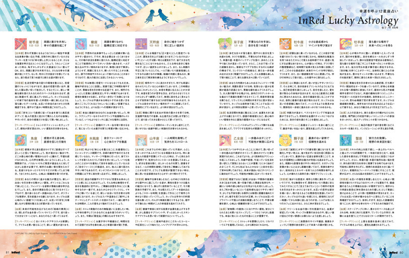 幸運を呼ぶ12星座占い