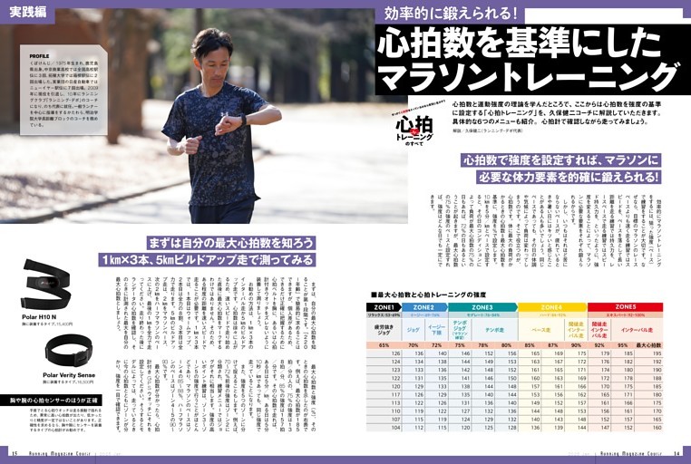 〈実践編 心拍数で強度を設定する〉効率的に鍛えられる！心拍数を基準にしたマラソントレーニング○解説／久保健二（ランニング・デポ代表）
